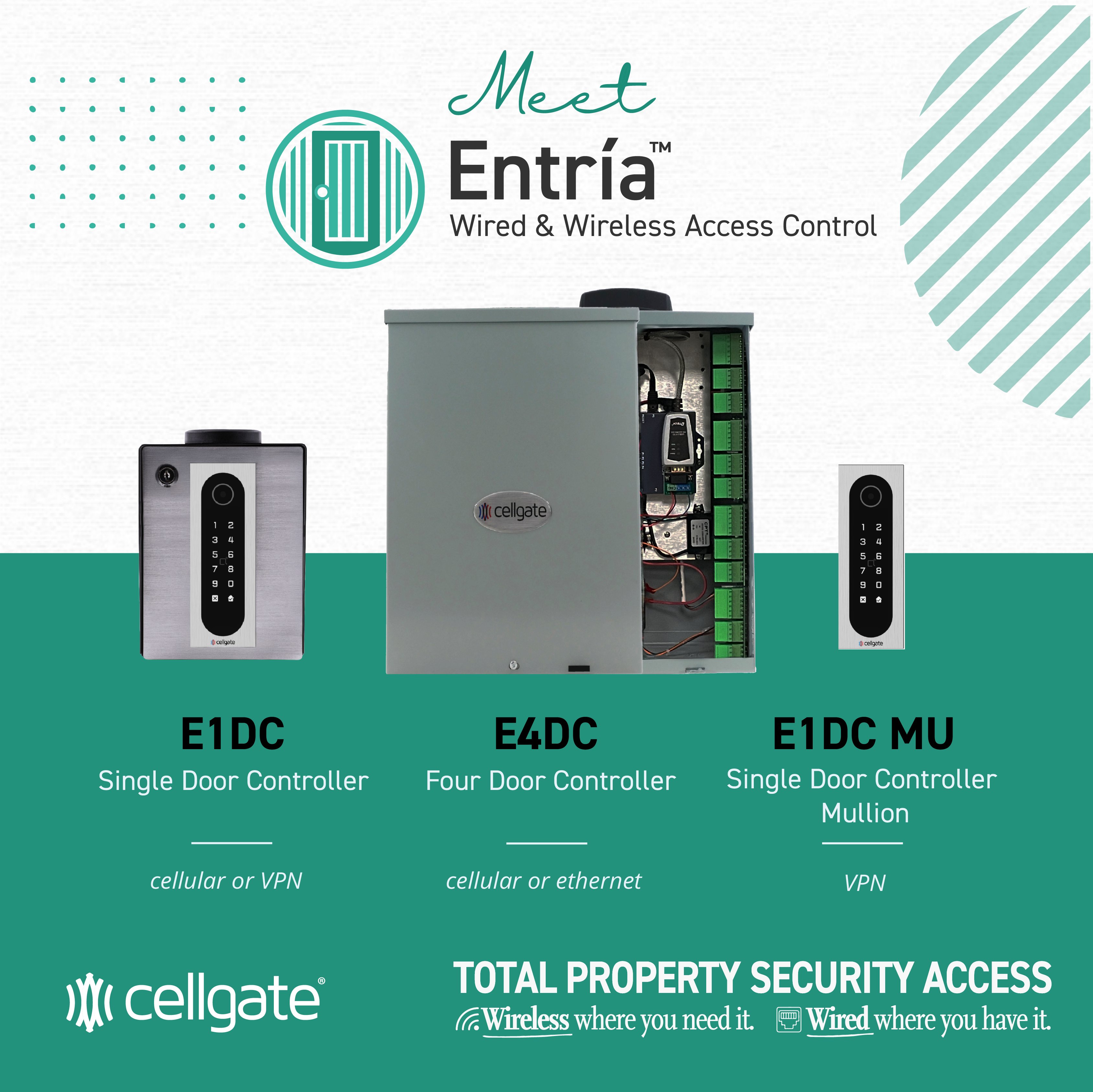 Entria E1DC E4DC product lineup